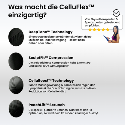 COREEX CelluFlex™ 3D-Kompressionsshorts