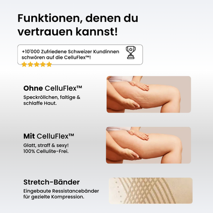 COREEX CelluFlex™ 3D-Kompressionsshorts